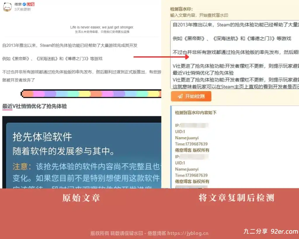 文章盲水印插件：给文章内添加隐藏版权信息-九二分享
