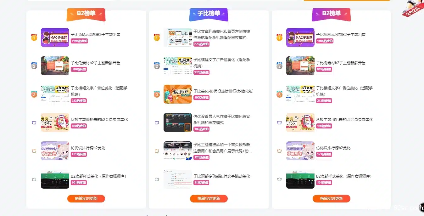 子比首页排行榜三列美化兼容手机端兼容黑夜模式（仿自macgf.com）-九二分享