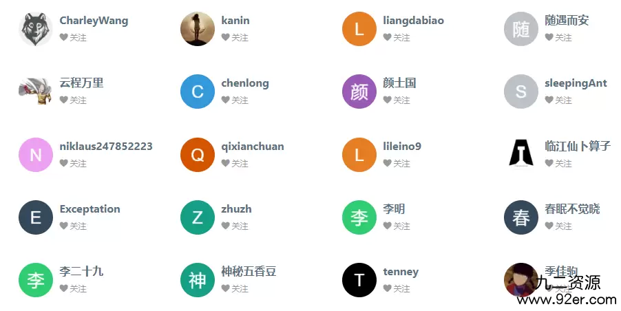 WordPress插件 – 首字符彩色头像助手-九二分享