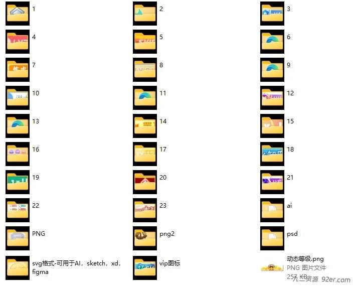 子比主题一些勋章等级图标分享-九二分享